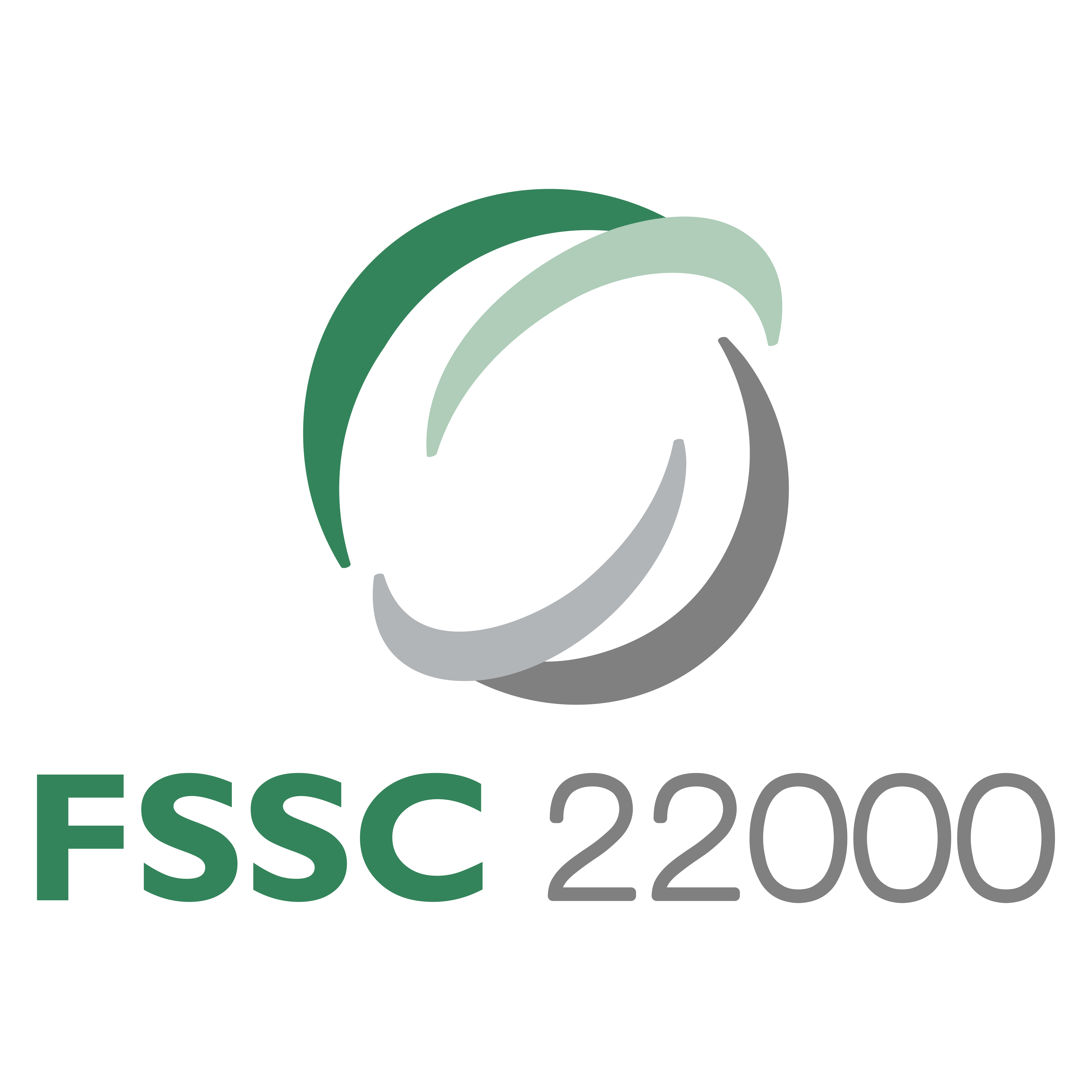 FSSC
